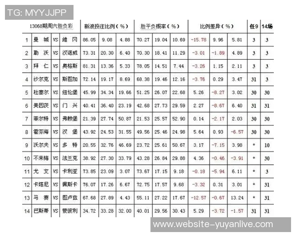 伊朗与阿曼足球比赛彩票预测分析及投注建议详解 伊朗与阿曼足球比赛彩票预测分析及投注建议详解